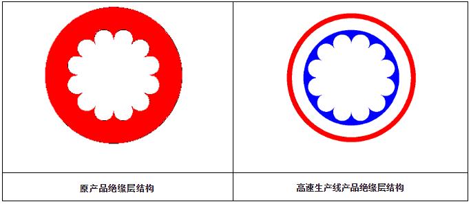 精品无码国产AV一区二区三区