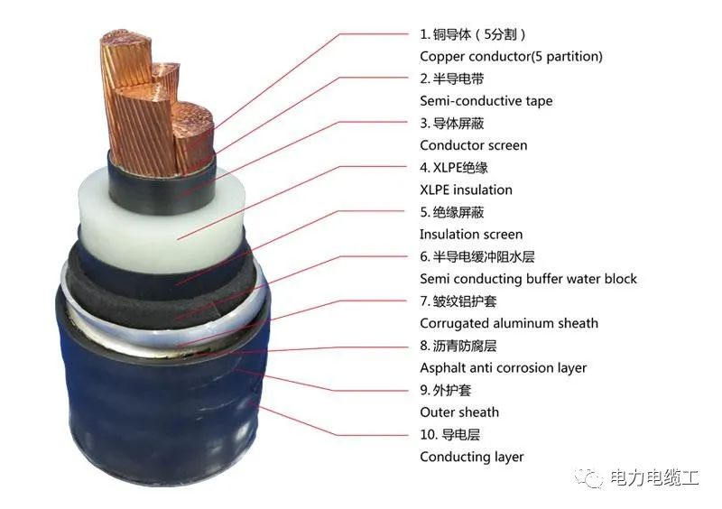 精品无码国产AV一区二区三区