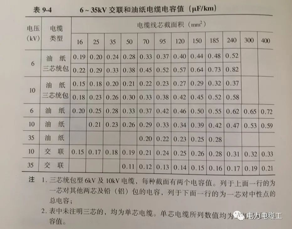 精品无码国产AV一区二区三区