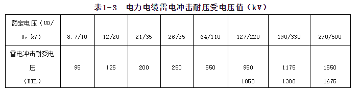 精品无码国产AV一区二区三区