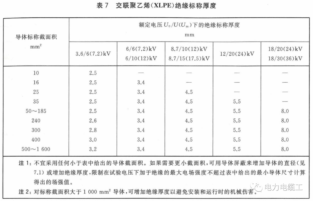 精品无码国产AV一区二区三区