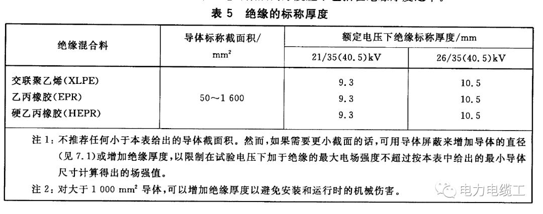 精品无码国产AV一区二区三区