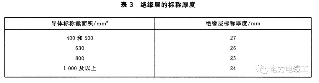 精品无码国产AV一区二区三区