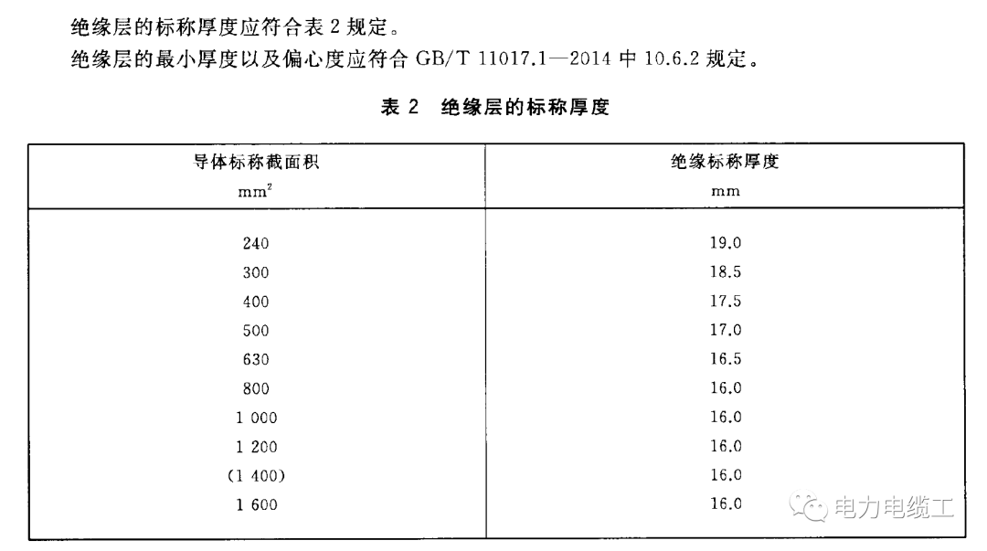 精品无码国产AV一区二区三区